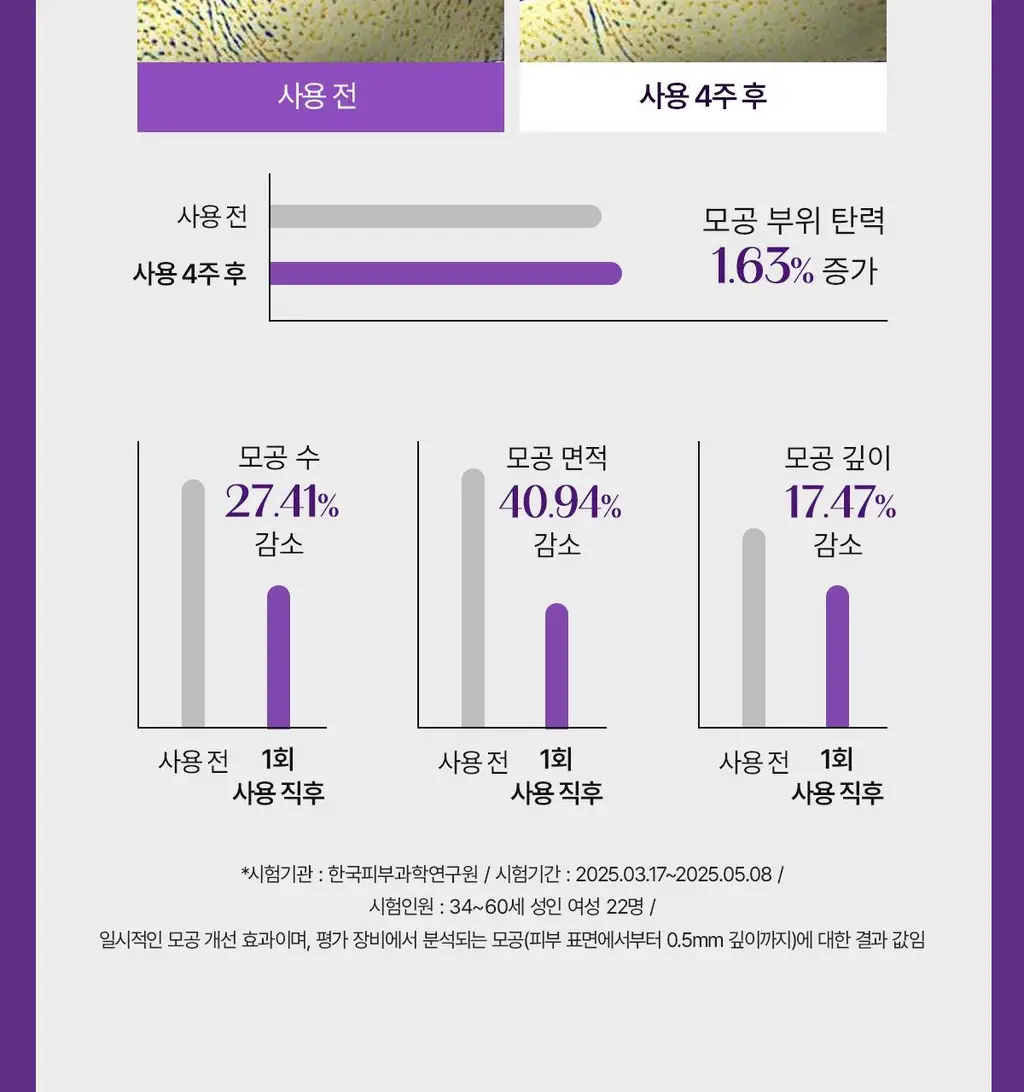 [NEW] 오휘 에이지 리커버리 콜라겐 랩핑 마스크 70ml (+실리콘 브러쉬 증정) 상세페이지 20